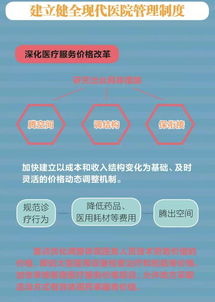一图读懂2018下半年深化医改重点工作任务 聚焦家庭服务