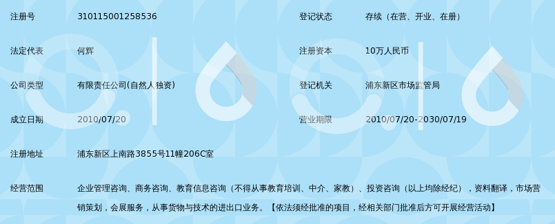零导力 以专业咨询照亮企业增长新路径—家庭背后的管家智慧